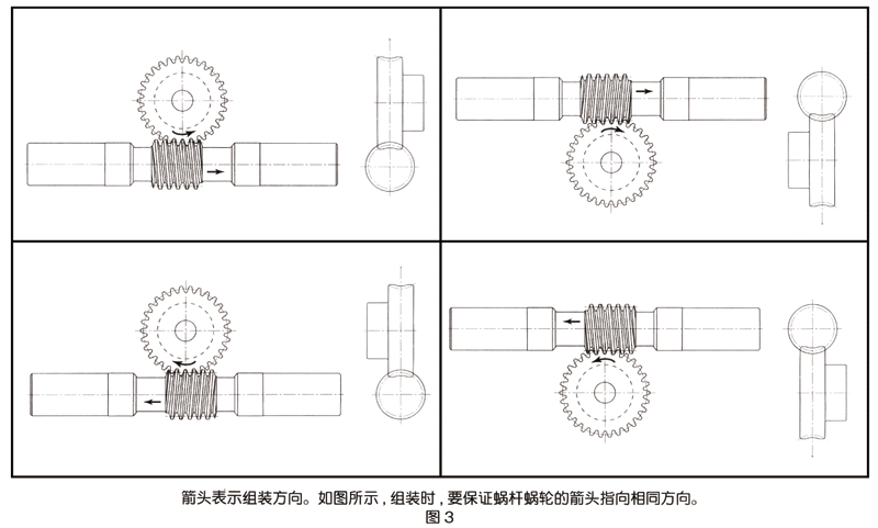 雙導程蝸輪副的特點